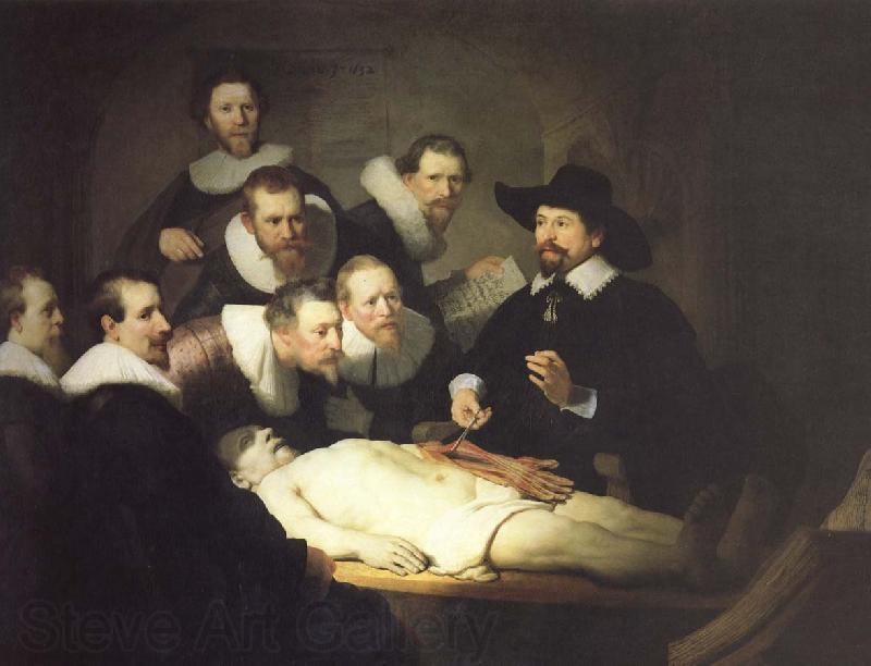 Rembrandt Peale Anatomy Lesson of Dr. Du Pu Norge oil painting art